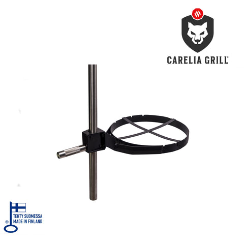 CARELIA GRILL® NOSTOMEKANISMI